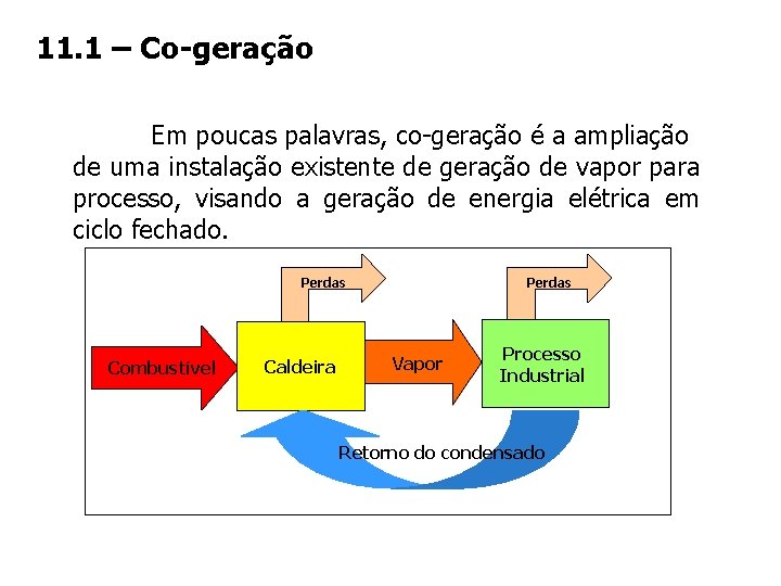 11. 1 – Co-geração Em poucas palavras, co-geração é a ampliação de uma instalação