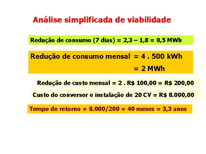 Análise simplificada de viabilidade Redução de consumo (7 dias) = 2, 3 – 1,