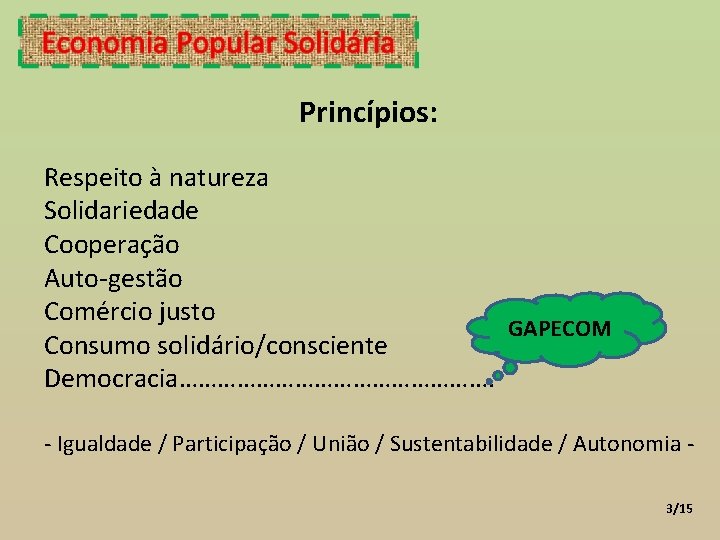 Princípios: Respeito à natureza Solidariedade Cooperação Auto-gestão Comércio justo GAPECOM Consumo solidário/consciente Democracia……………………. -