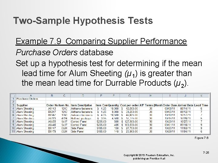 Two-Sample Hypothesis Tests Example 7. 9 Comparing Supplier Performance Purchase Orders database Set up