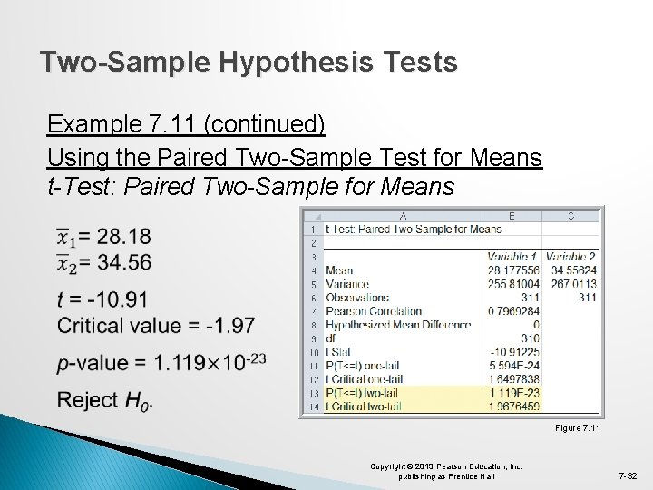 Two-Sample Hypothesis Tests Example 7. 11 (continued) Using the Paired Two-Sample Test for Means