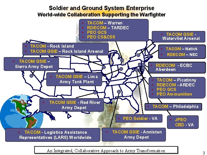  Soldier and Ground System Enterprise World-wide Collaboration Supporting the Warfighter § § TACOM