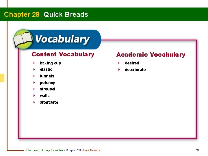 Chapter 28 Quick Breads Content Vocabulary Academic Vocabulary baking cup desired elastic deteriorate tunnels