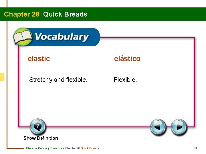 Chapter 28 Quick Breads elastic elástico Stretchy and flexible. Flexible. Show Definition Glencoe Culinary
