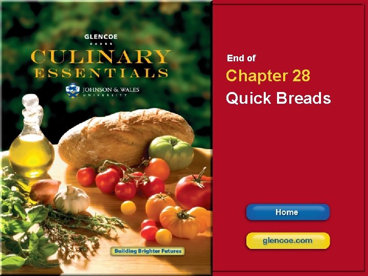 End of Chapter 28 Quick Breads 