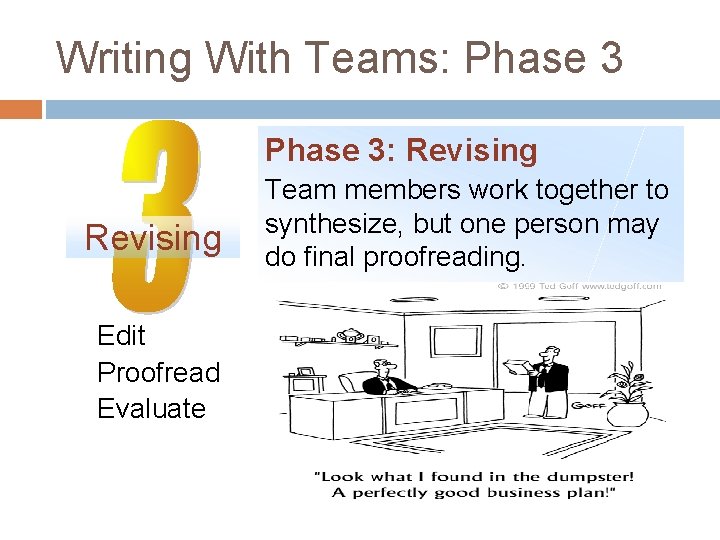 Writing With Teams: Phase 3: Revising Edit Proofread Evaluate Team members work together to