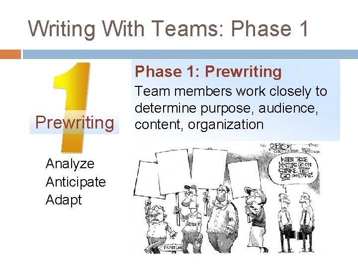 Writing With Teams: Phase 1: Prewriting Analyze Anticipate Adapt Team members work closely to