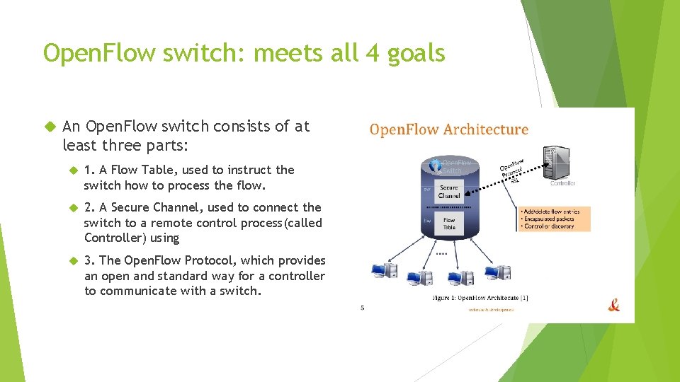 Open. Flow switch: meets all 4 goals An Open. Flow switch consists of at