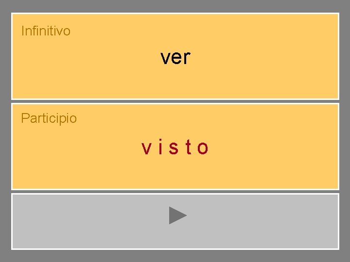 Infinitivo ver Participio visto 