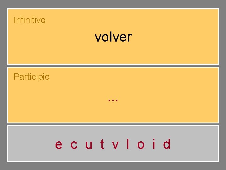 Infinitivo volver Participio vue. . . l t o e c u t v