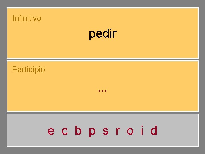 Infinitivo pedir Participio p e d. . . i d o e c b