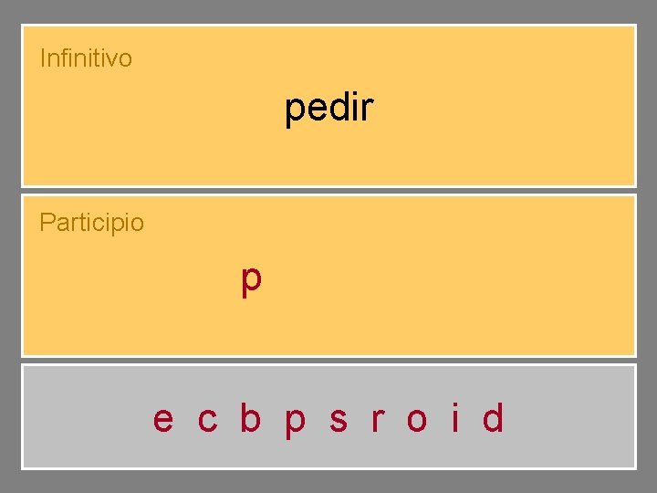 Infinitivo pedir Participio pedido e c b p s r o i d 