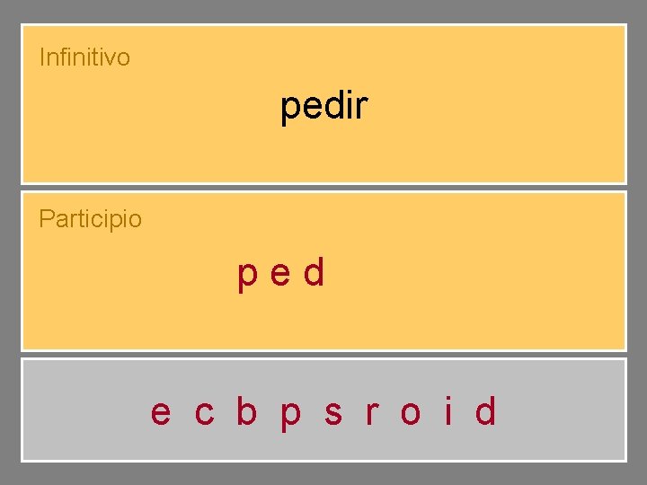 Infinitivo pedir Participio pedido e c b p s r o i d 