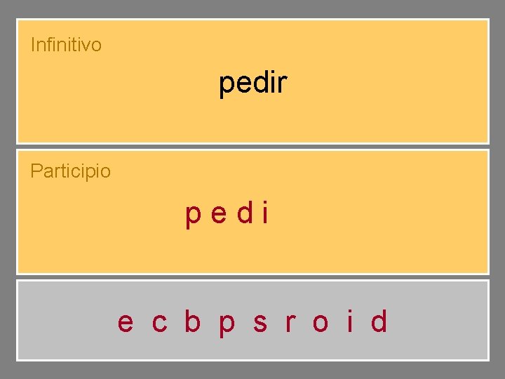 Infinitivo pedir Participio pedido e c b p s r o i d 