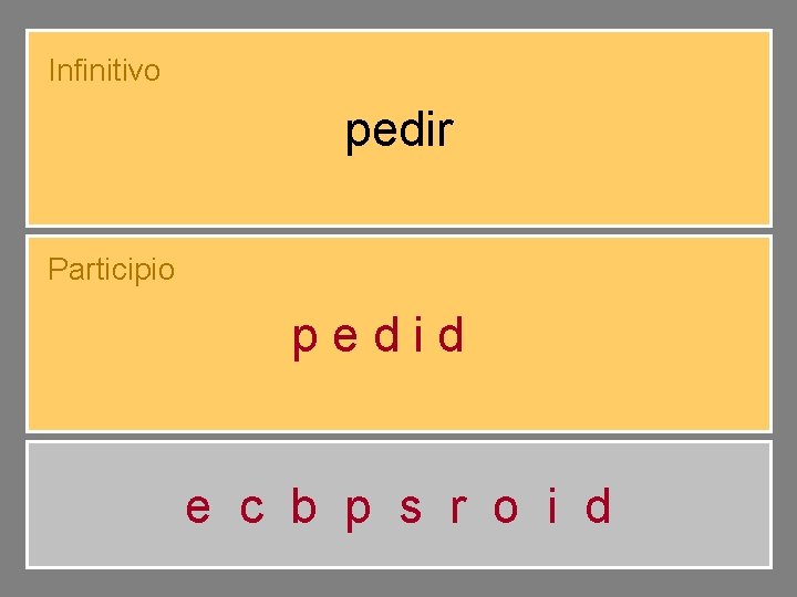 Infinitivo pedir Participio pedido e c b p s r o i d 