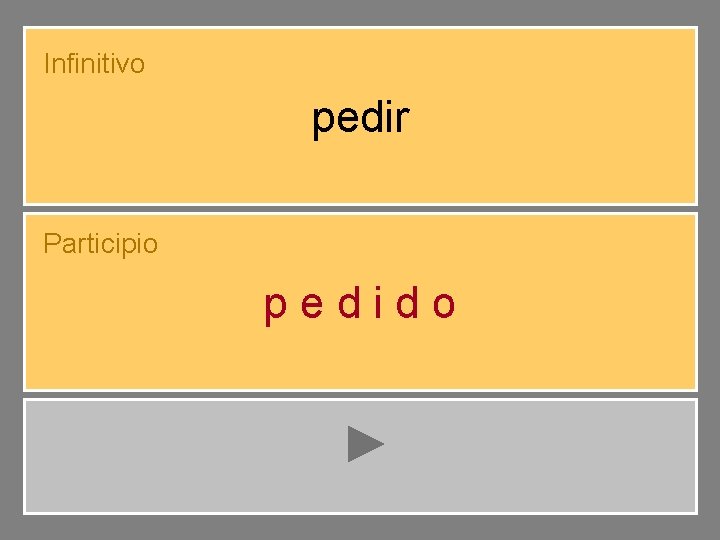 Infinitivo pedir Participio pedido 