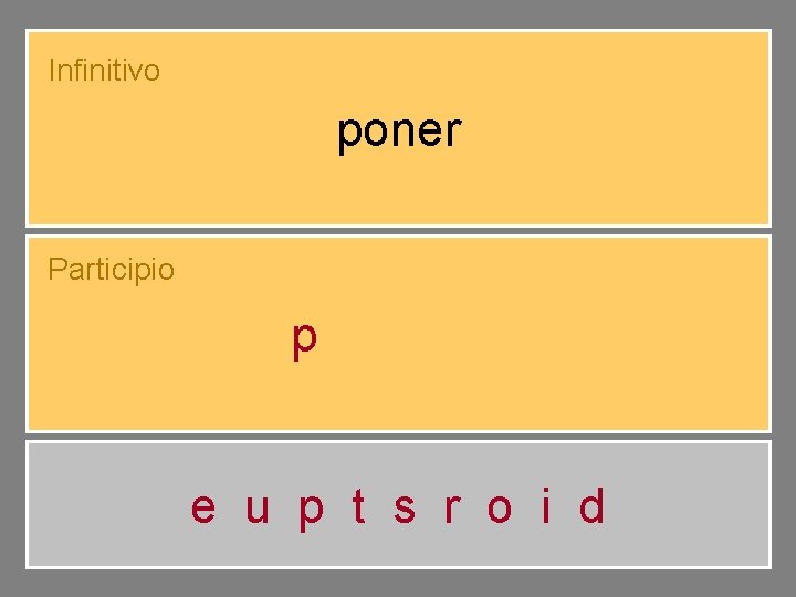 Infinitivo poner Participio puesto e u p t s r o i d 