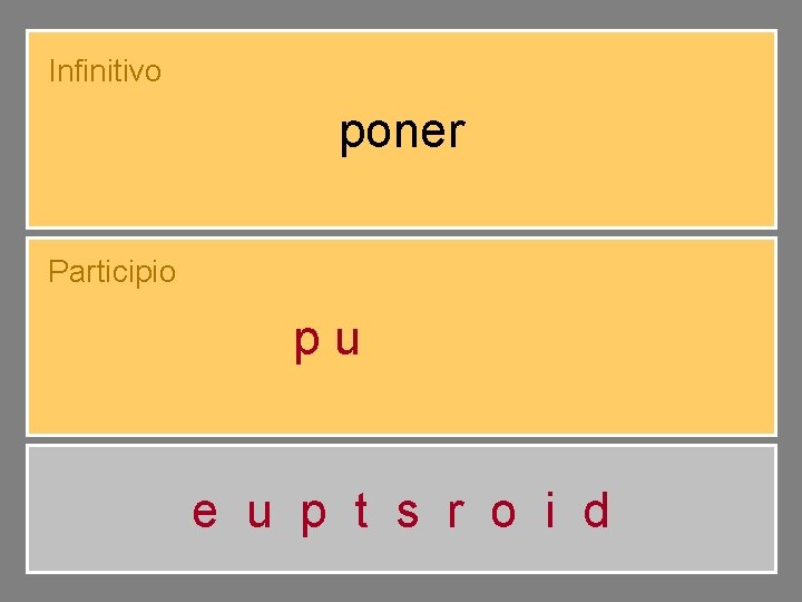 Infinitivo poner Participio puesto e u p t s r o i d 