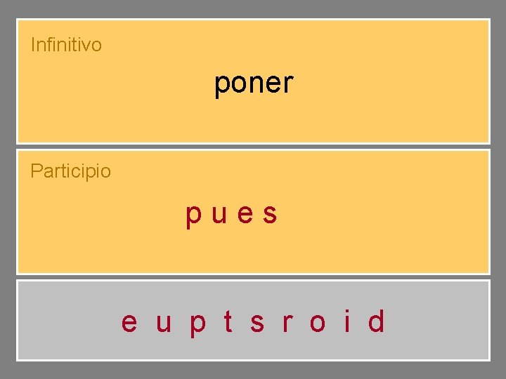 Infinitivo poner Participio puesto e u p t s r o i d 