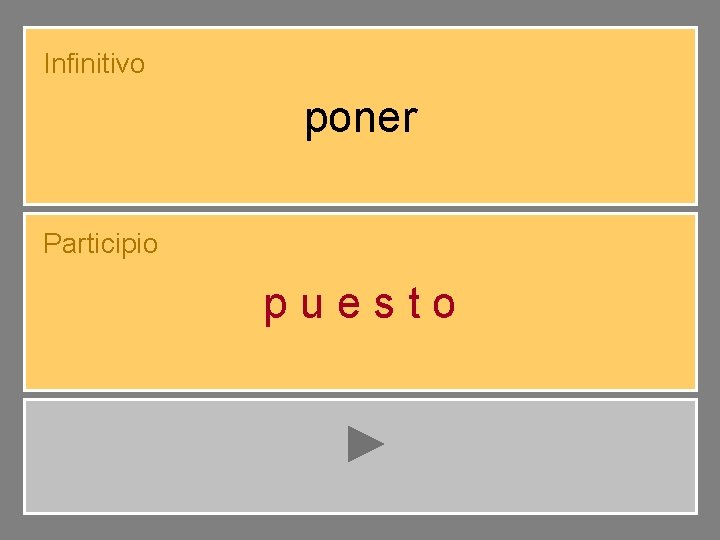 Infinitivo poner Participio puesto 
