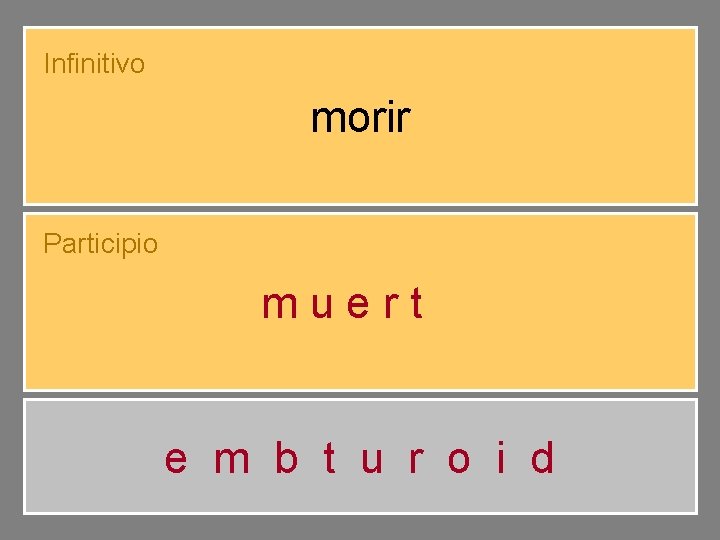 Infinitivo morir Participio muerto e m b t u r o i d 