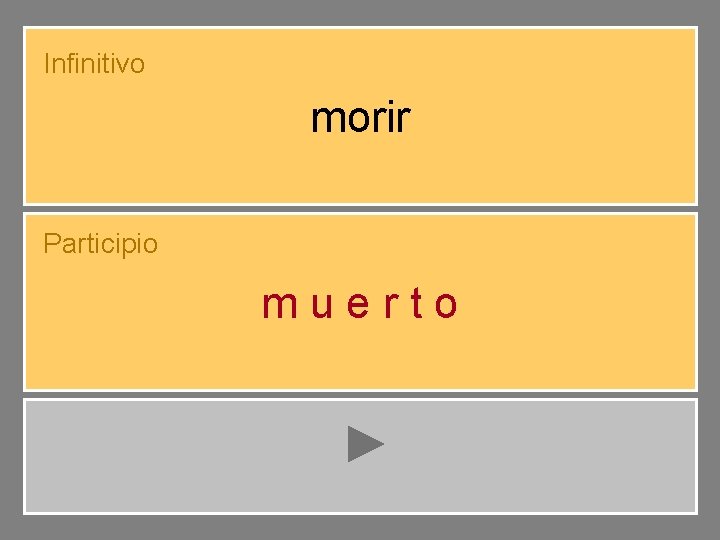 Infinitivo morir Participio muerto 