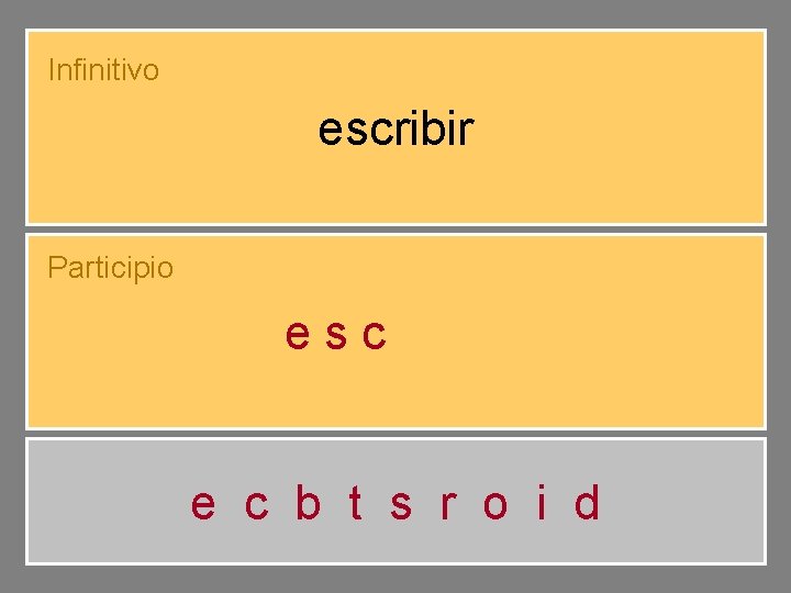 Infinitivo escribir Participio escrito e c b t s r o i d 