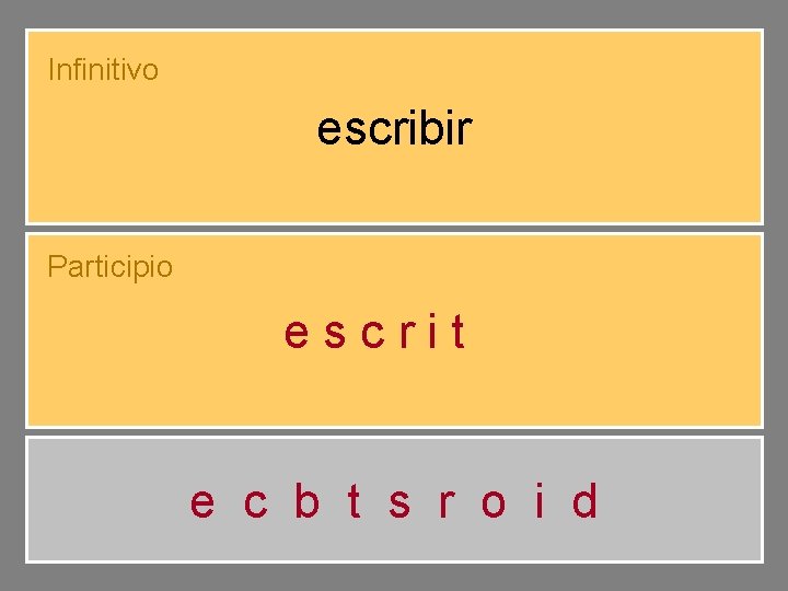 Infinitivo escribir Participio escrito e c b t s r o i d 