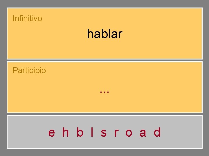 Infinitivo hablar Participio h a b. . . lado e h b l s