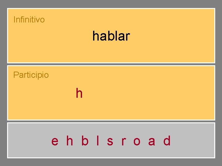 Infinitivo hablar Participio hablado e h b l s r o a d 