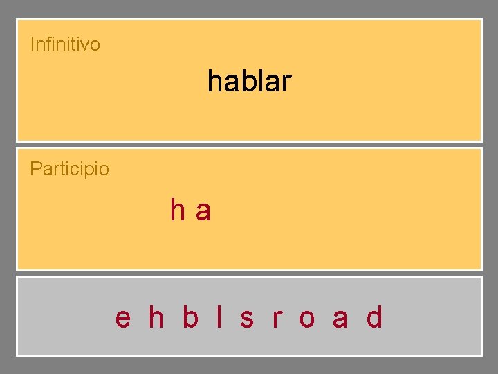 Infinitivo hablar Participio hablado e h b l s r o a d 