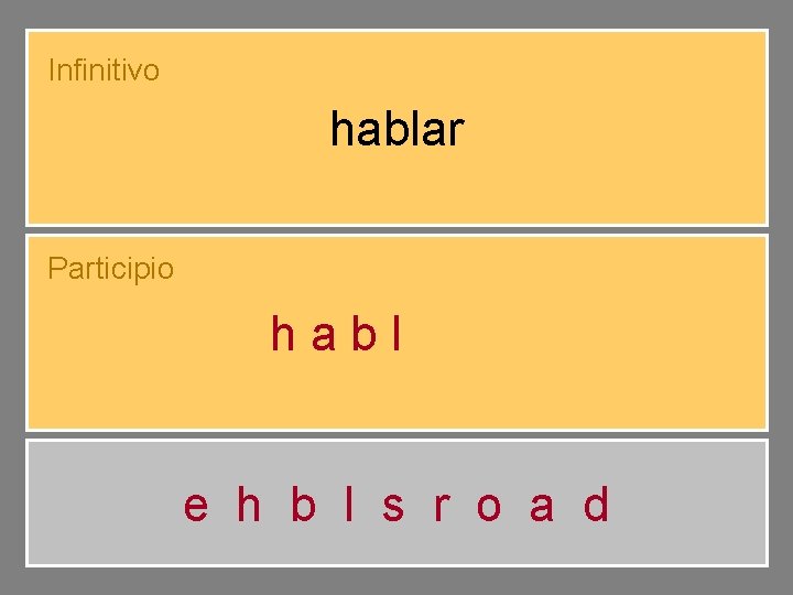 Infinitivo hablar Participio hablado e h b l s r o a d 