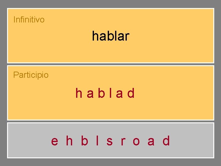 Infinitivo hablar Participio hablado e h b l s r o a d 