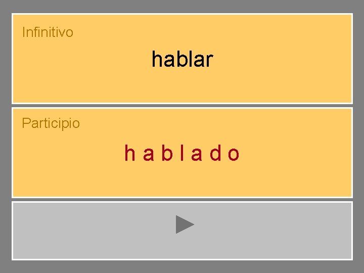 Infinitivo hablar Participio hablado 