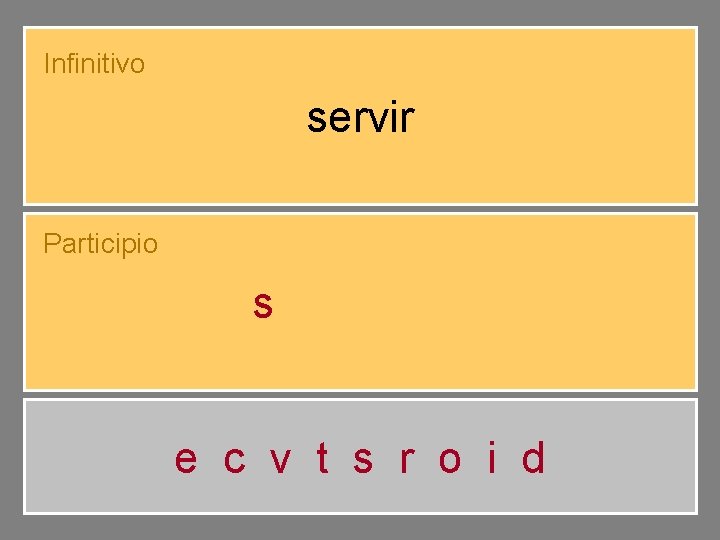 Infinitivo servir Participio servido e c v t s r o i d 