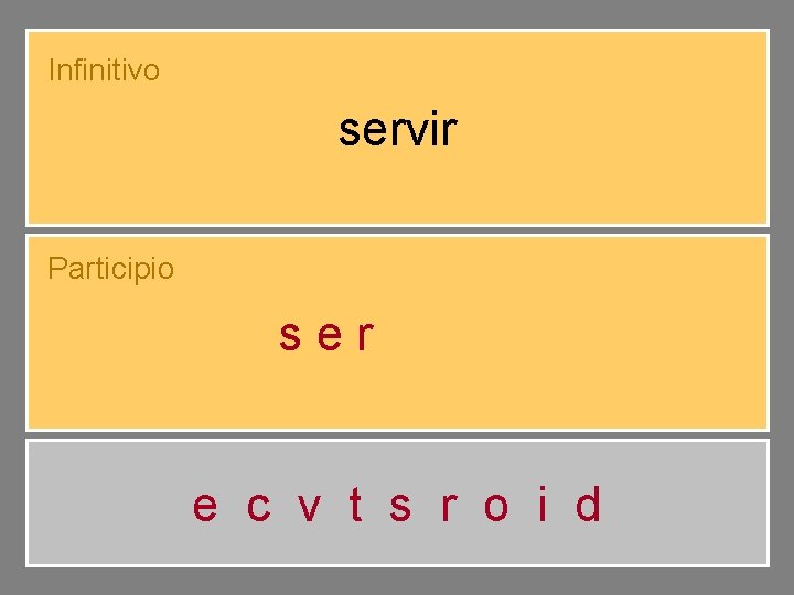 Infinitivo servir Participio servido e c v t s r o i d 