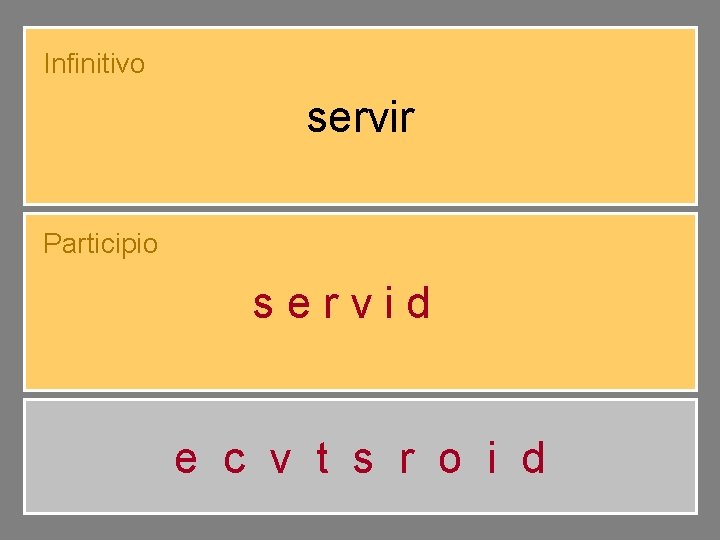 Infinitivo servir Participio servido e c v t s r o i d 