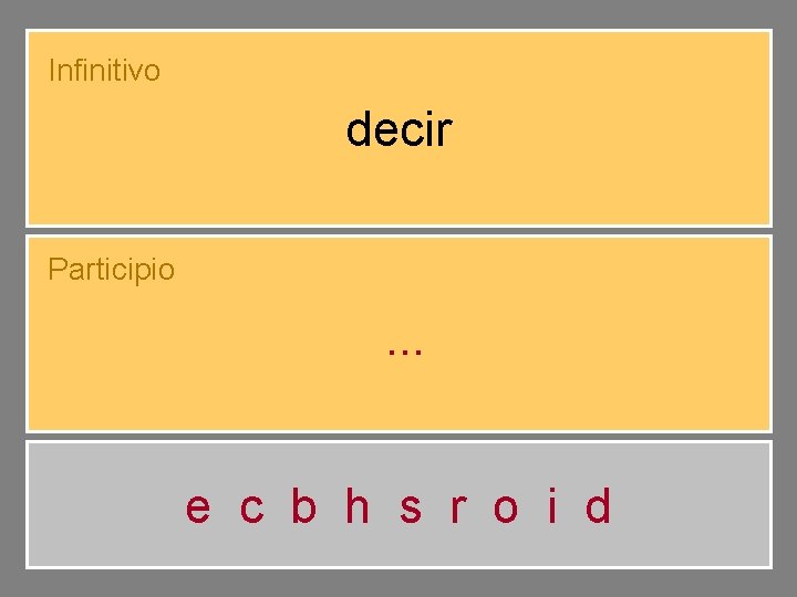 Infinitivo decir Participio d i c. . . h o e c b h