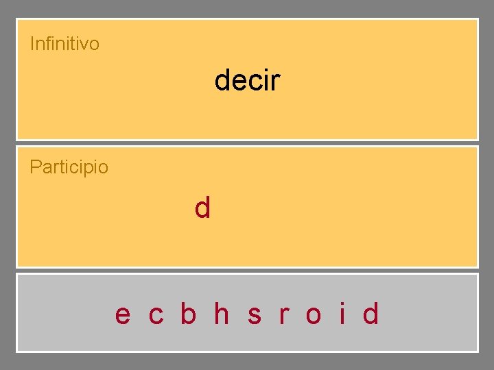 Infinitivo decir Participio dicho e c b h s r o i d 