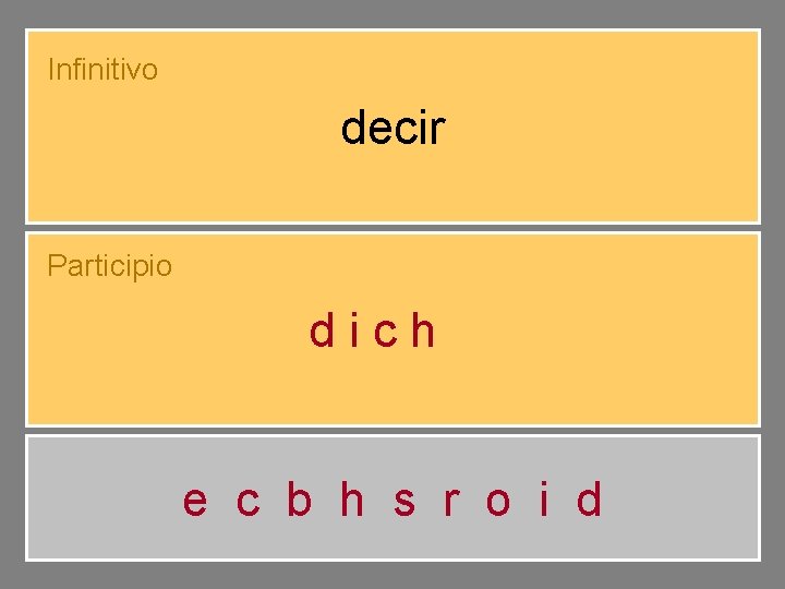 Infinitivo decir Participio dicho e c b h s r o i d 
