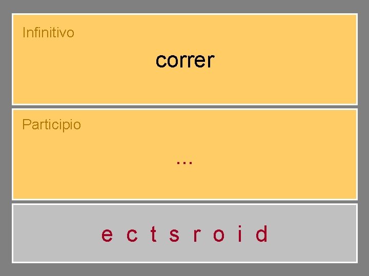 Infinitivo correr Participio c o r. . . rido e c t s r