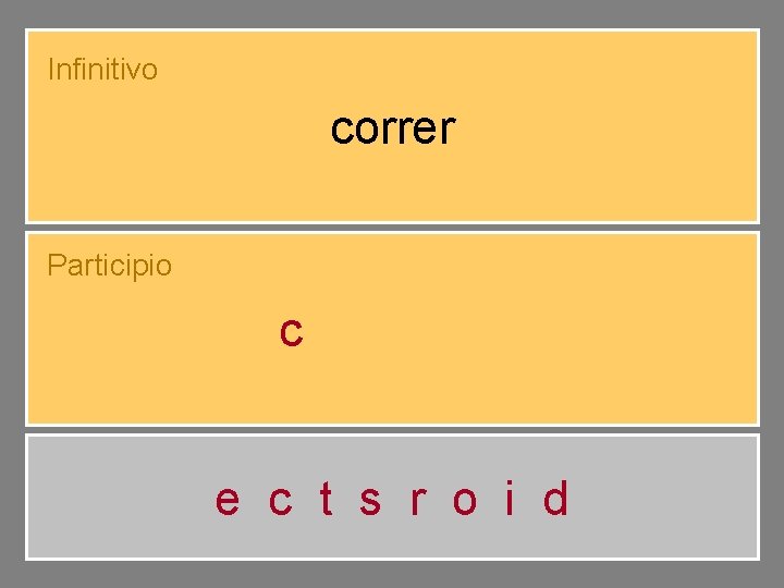 Infinitivo correr Participio corrido e c t s r o i d 