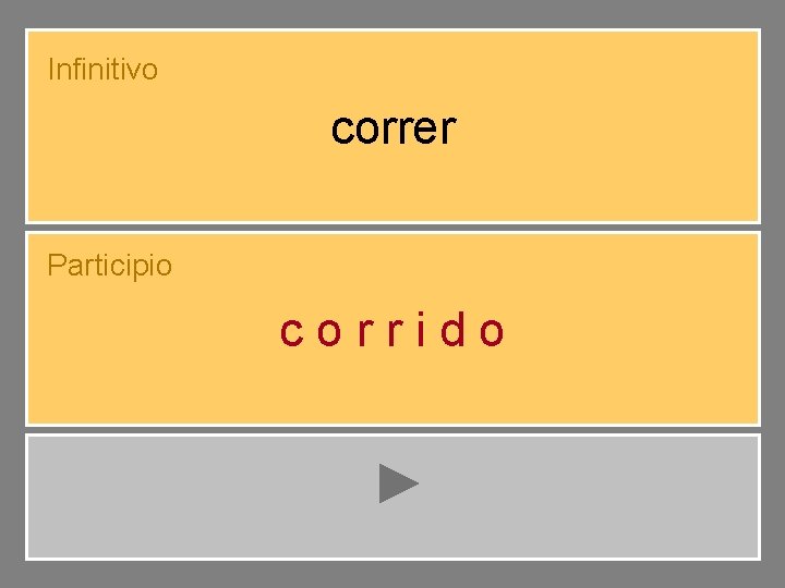 Infinitivo correr Participio corrido 