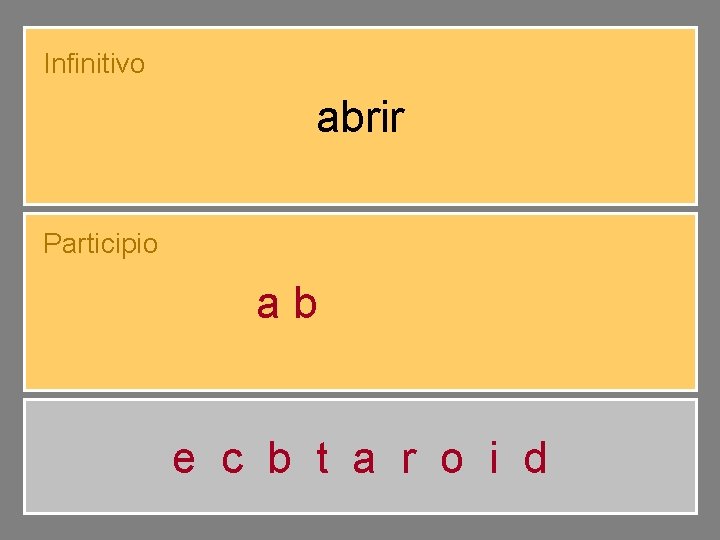 Infinitivo abrir Participio abierto e c b t a r o i d 