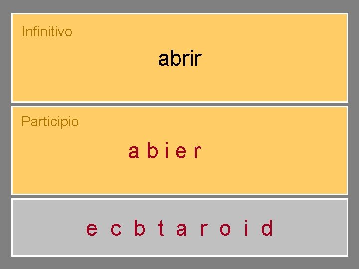 Infinitivo abrir Participio abierto e c b t a r o i d 