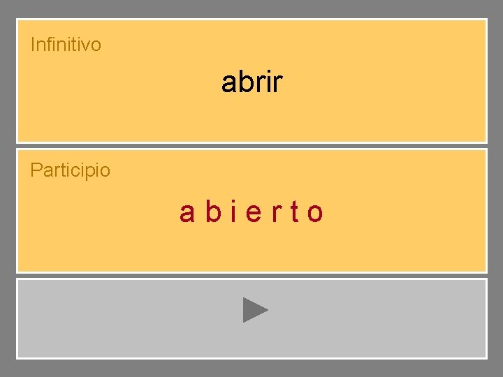 Infinitivo abrir Participio abierto 