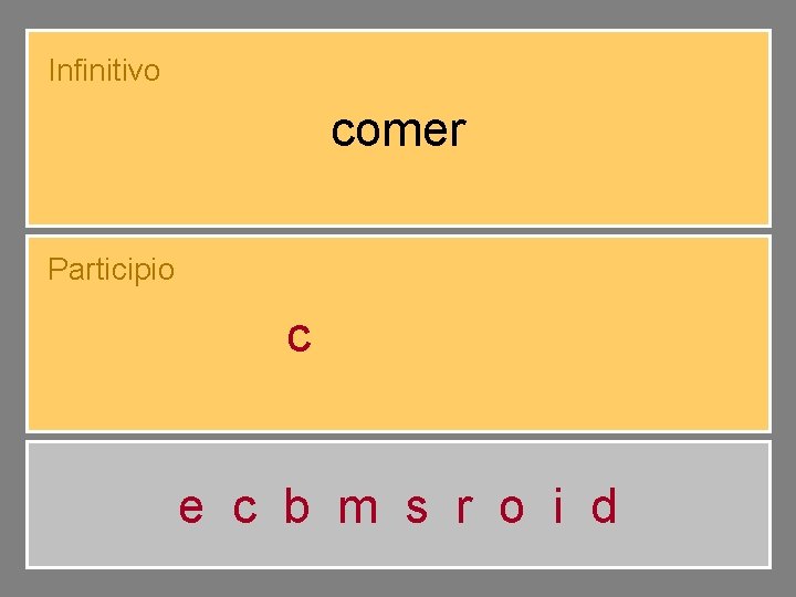 Infinitivo comer Participio comido e c b m s r o i d 