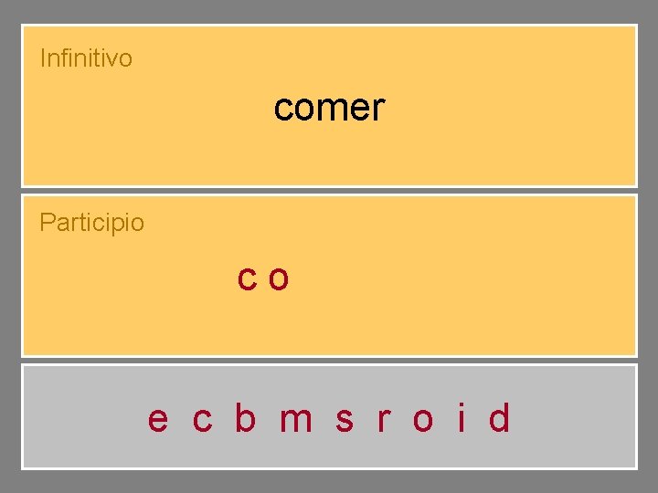 Infinitivo comer Participio comido e c b m s r o i d 