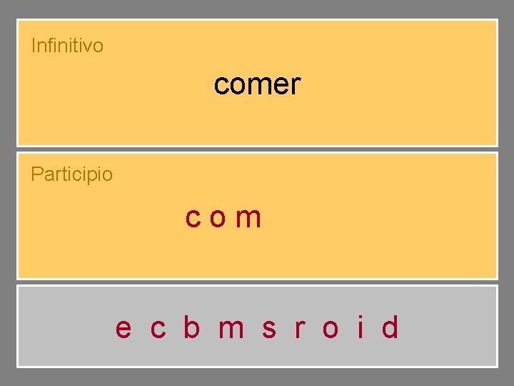 Infinitivo comer Participio comido e c b m s r o i d 