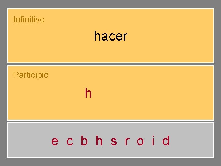 Infinitivo hacer Participio hecho e c b h s r o i d 